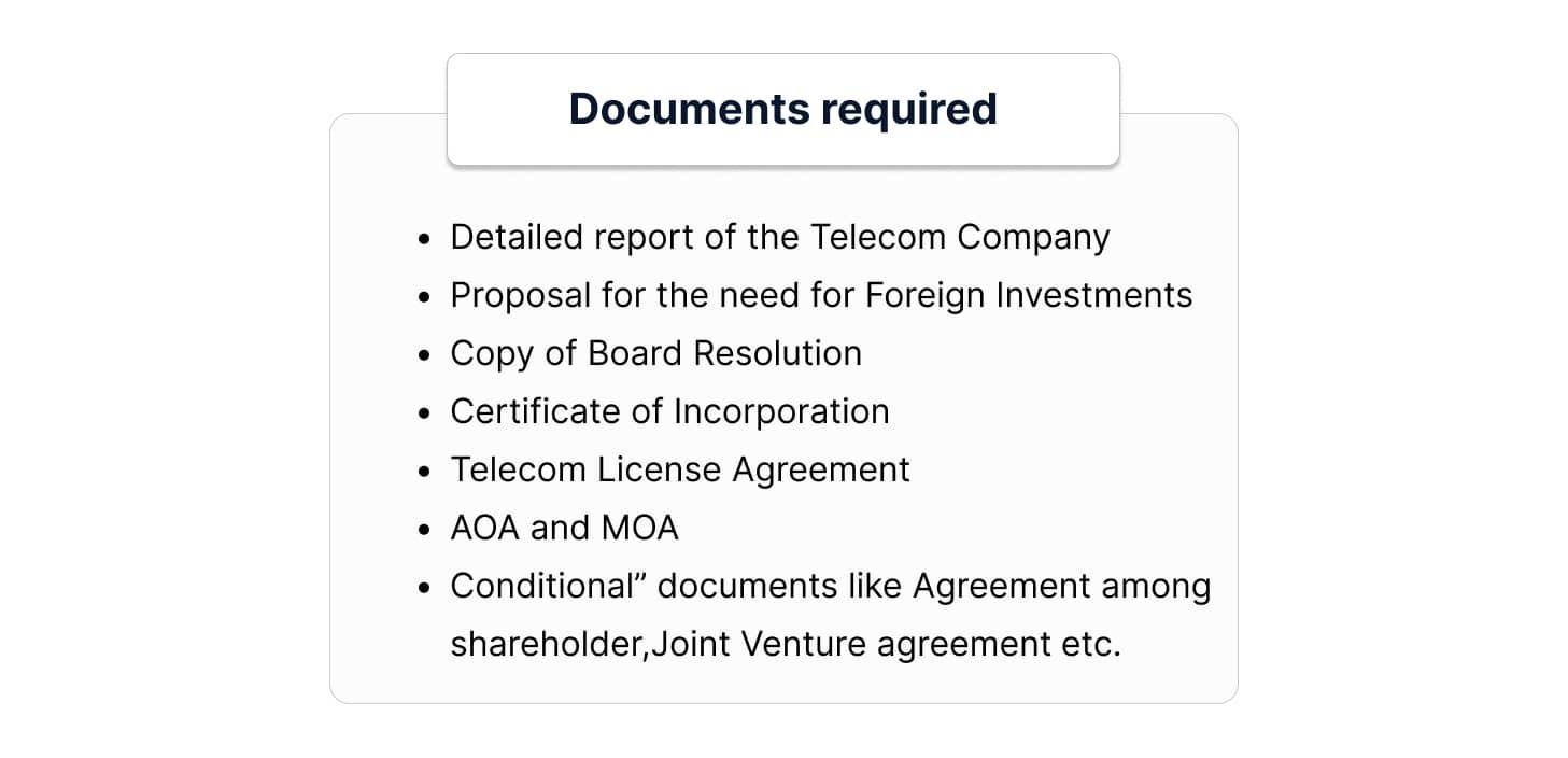 Required Documents for Foreign Investment Approval